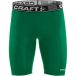 Craft Compressieshorts Pro Control