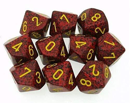 Chessex 25123 Accessoires