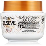 L’Oréal Paris Elseve