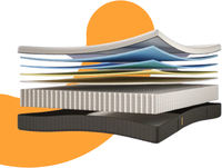 Emma Hybrid Premium Matras + - 180x200 cm