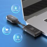 MINIX C1 Wireless Transmitter en Receiver