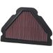 K&N Vervangingsfilter compatibel met Kawasaki ZX9R 1998-2003 (KA-9098)
