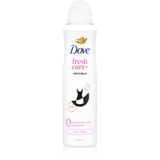 Dove 0% ALU