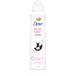 Dove 0% ALU