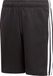 Adidas Kinderbroeken Essentials 3-Stripes