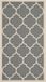 Safavieh Tapijtloper Monaco in- & outdoor | Antraciet | Polypropyleen | 69x244 cm
