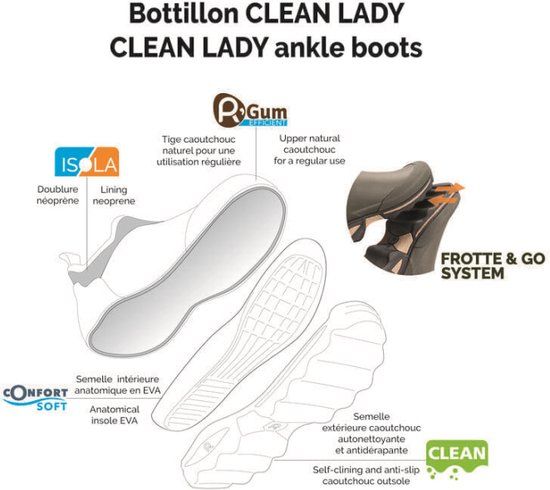 Rouchette Neopreen Laars Laag Clean Lady 778 - Grijs - Maat 41 - Dames