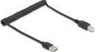 DeLOCK 90130 USB-kabel USB 2.0 0,8 m USB A Zwart