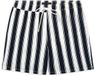 Tommy Hilfiger Zwemshort L Polyamide Zwart/Wit