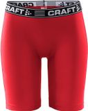 Craft Pro Control 9 Boxer W 1906733 - Bright Red - XS