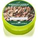 Kringle Candle Santa's Workshop