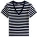 Tommy Hilfiger Dames T-shirt Katoen Blauw M