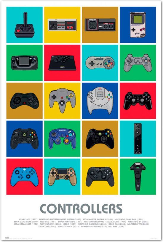 Grupo Erik Poster Controllers 61x91,5cm