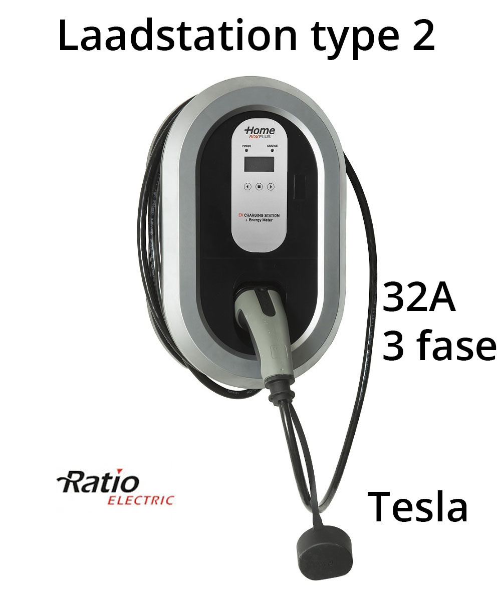 Ratio EV Tesla Home Box Plus type 2, 32A, 3 fase, rechte laadkabel + KWh meter