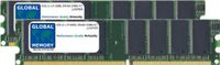 GLOBAL MEMORY 1GB (2 x 512MB) DRAM DIMM GEHEUGEN RAM KIT VOOR JUNIPER SECURE SERVICES GATEWAY SSG300 SERIES (SSG-300-MEM-1GB)