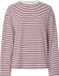 PIECES - PCSADIE LS TOP JRS NOOS - Dames - Lange mouwen shirts