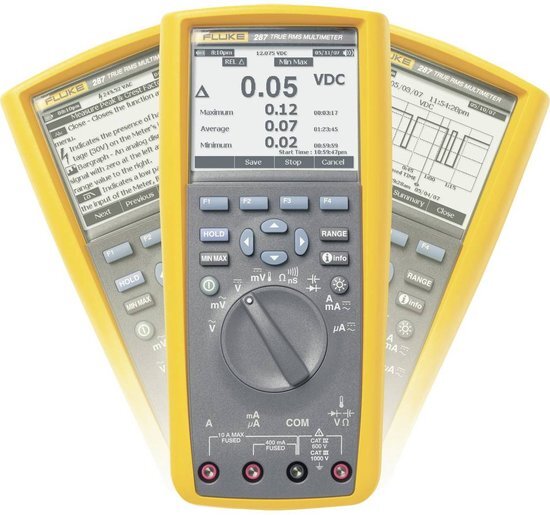 FLUKE FLUKE-287/Eur, True-Rms Elektronische Logging Multimeter met Trendcapture, Europa