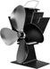 WOLFF MOUNT Ventilateur de poêle - Noir - Diffusion de chaleur