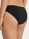 CALIDA - Dames - Slips - Zwart - Effen - S