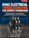 Libri GmbH Dépannage électrique CVC pour techniciens de service