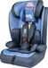Tataway Bluey 76-150 i-Size R129 autostoeltje voor kinderen, verstelbaar met verstelbare hoofdsteun en 5-puntsgordels
