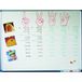 Smit Visual Revolving board 100 x 200 cm whiteboard