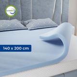 CozySense® Traagschuim Topper 140x200