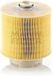 MANN FILTER Filtre a op C17137X
