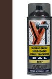 Motip Industrial Acryllak Hoogglans RAL 8017 Chocoladebruin - 400 ml