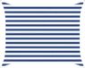 vidaXL Zonneschaduw PU Gecoat Oxford Blauw en Wit Rond Stokparasol Waterafstotend UV-bescherming Met Verlichting