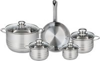 ELO 9868550 pannenset, 5-delig, 1 koekenpan 24 cm en 4 kookpannen 12, 14, 16 en 24 cm, Elo Profi glanzend, roestvrij staal, inductie