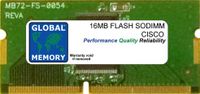 GLOBAL MEMORY 16MB FLASH SODIMM GEHEUGEN RAM VOOR CISCO 871 / 871W / 876 ADSL / 877 ADSL / 878 / 878W ROUTERS (MEM870-16F)