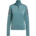 Adidas Sweatshirt femme Own the Run