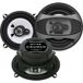 Crunch Crunch GTI-52 2-weg coaxiale inbouwluidspreker 150 W Inhoud: 1 paar