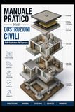 MANUALE PRATICO DELLE COSTRUZIONI CIVILI: Dalla Fondazione alla Copertura