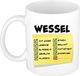 Bellatio Decorations Naam mok Wessel - wit - top gozer - keramiek - 300 ml - cadeau collega beker