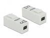 Delock Module Keystone mini DisplayPort femelle > mini DisplayPort femelle