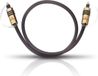 Oehlbach Optische toslink Kabel - 0.50 meter