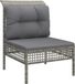 Banc de jardin avec coussins poly rotin gris