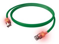 Sacon 442625,2 netwerkkabel Groen 2 m Cat6a S/FTP