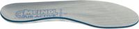 Meindl Air Active inlegzolen 99 farblos