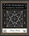 The Diagram: Harmonic Geometry