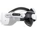 BoboVR E3 Pro Accu compatibel met Meta Quest3/3S 10000mAh