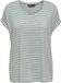 ONLY ONLMOSTER STRIPE S/S O-NECK TOP JRS Dames T-shirt