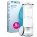 BRITA Filterfles Grafietwit - Inclusief 6 MicroDisc-filters