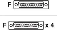 Cisco High-Density Synchronous/Asynchronous Cable 4-port EIA-232 DCE 3m netwerkkabel