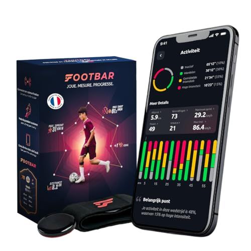 Footbar Feed Voetbal tracker meteor