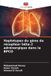 Haplotypes Editions Notre Savoir Haplotypes du gène du récepteur bêta-2 adrénergique dans la BPCO Paperback