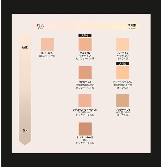 bareMinerals Gezichtscrème COMPLEXION RESCUE Spf 30 35 ml
