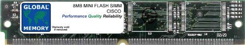 GLOBAL MEMORY 8MB FLASH SIMM GEHEUGEN RAM VOOR CISCO AS5300 / AS5350 / AS5400 / AS5400HPX UNIVERSAL GATEWAYS (MEM-8F-AS53,MEM-8BF-AS535, MEM-8BF-AS54, MEM-8BF-AS54HPX)